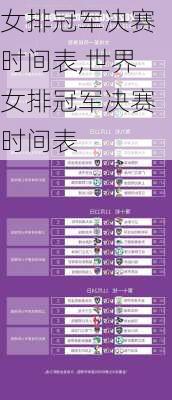 女排冠军决赛时间表,世界女排冠军决赛时间表