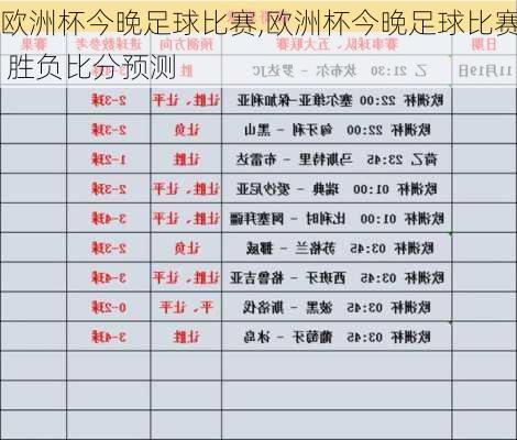 欧洲杯今晚足球比赛,欧洲杯今晚足球比赛 胜负比分预测