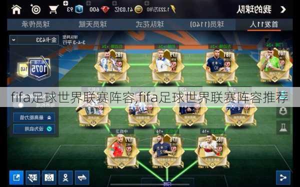 fifa足球世界联赛阵容,fifa足球世界联赛阵容推荐