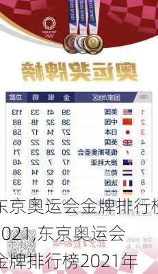 东京奥运会金牌排行榜2021,东京奥运会金牌排行榜2021年