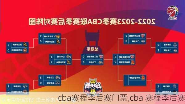 cba赛程季后赛门票,cba 赛程季后赛