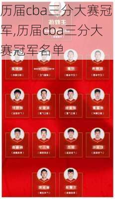 历届cba三分大赛冠军,历届cba三分大赛冠军名单