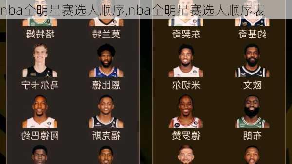 nba全明星赛选人顺序,nba全明星赛选人顺序表