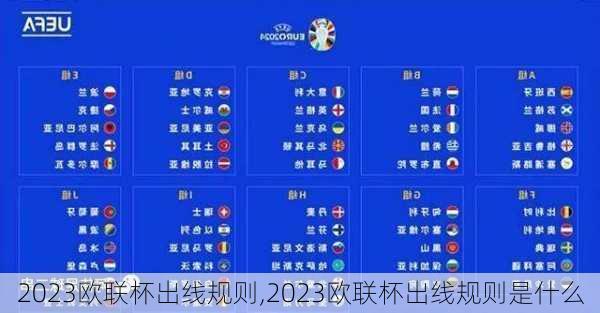2023欧联杯出线规则,2023欧联杯出线规则是什么