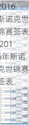 2016斯诺克世锦赛签表,2016年斯诺克世锦赛签表