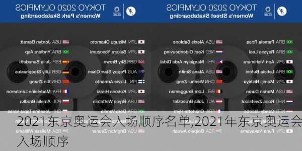2021东京奥运会入场顺序名单,2021年东京奥运会入场顺序