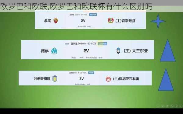 欧罗巴和欧联,欧罗巴和欧联杯有什么区别吗