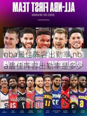 nba最佳阵容出勤率,nba最佳阵容出勤率是多少