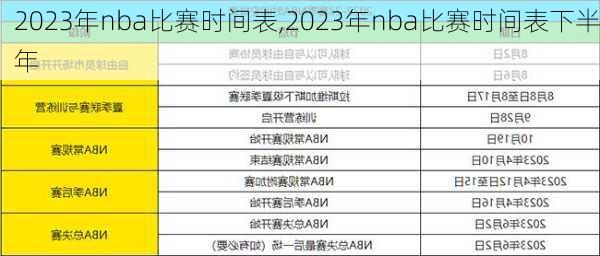 2023年nba比赛时间表,2023年nba比赛时间表下半年
