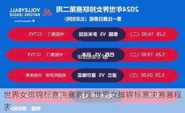 世界女排锦标赛决赛赛程,世界女排锦标赛决赛赛程表