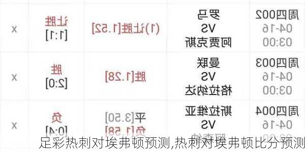 足彩热刺对埃弗顿预测,热刺对埃弗顿比分预测