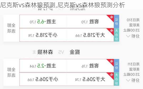 尼克斯vs森林狼预测,尼克斯vs森林狼预测分析