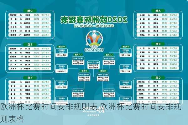 欧洲杯比赛时间安排规则表,欧洲杯比赛时间安排规则表格