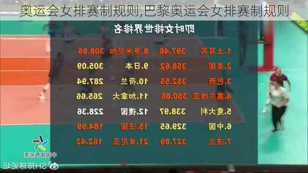 奥运会女排赛制规则,巴黎奥运会女排赛制规则