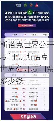 斯诺克世界公开赛门票,斯诺克世界公开赛门票多少钱