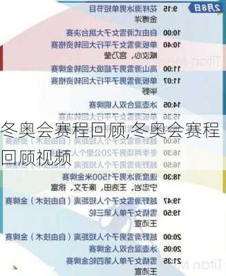 冬奥会赛程回顾,冬奥会赛程回顾视频