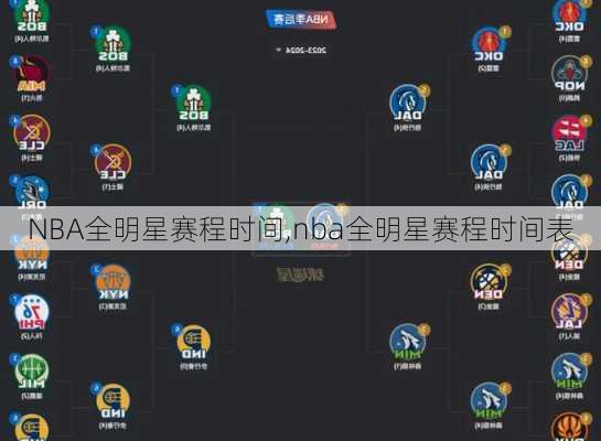 NBA全明星赛程时间,nba全明星赛程时间表