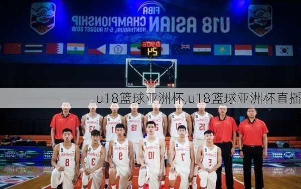 u18篮球亚洲杯,u18篮球亚洲杯直播
