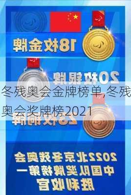 冬残奥会金牌榜单,冬残奥会奖牌榜2021