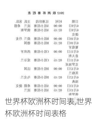 世界杯欧洲杯时间表,世界杯欧洲杯时间表格