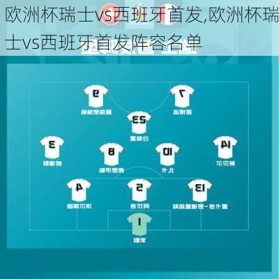 欧洲杯瑞士vs西班牙首发,欧洲杯瑞士vs西班牙首发阵容名单