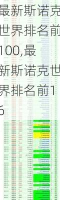最新斯诺克世界排名前100,最新斯诺克世界排名前16