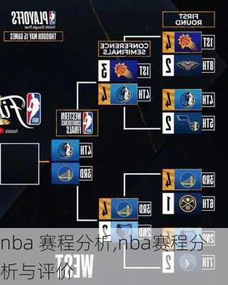 nba 赛程分析,nba赛程分析与评价