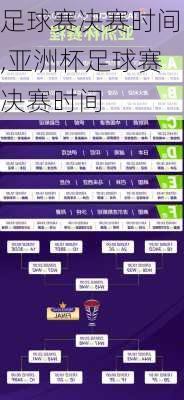 足球赛决赛时间,亚洲杯足球赛决赛时间