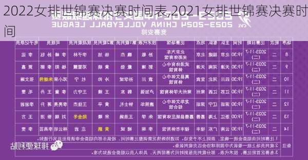 2022女排世锦赛决赛时间表,2021女排世锦赛决赛时间