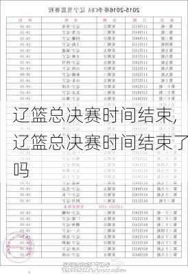 辽篮总决赛时间结束,辽篮总决赛时间结束了吗