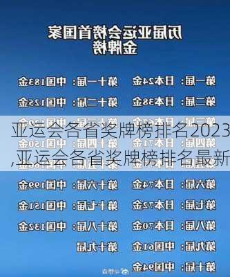 亚运会各省奖牌榜排名2023,亚运会各省奖牌榜排名最新
