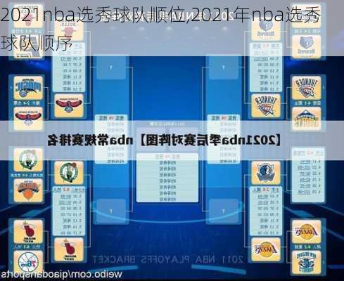 2021nba选秀球队顺位,2021年nba选秀球队顺序