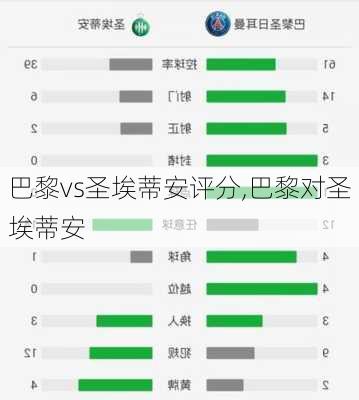 巴黎vs圣埃蒂安评分,巴黎对圣埃蒂安