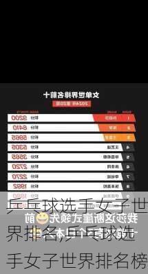 乒乓球选手女子世界排名,乒乓球选手女子世界排名榜
