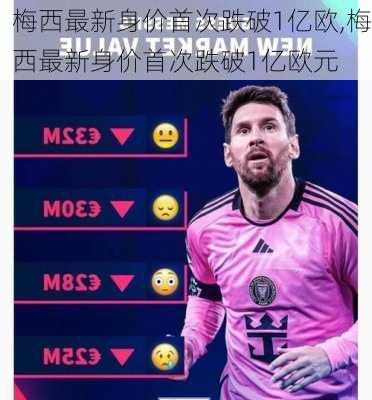 梅西最新身价首次跌破1亿欧,梅西最新身价首次跌破1亿欧元