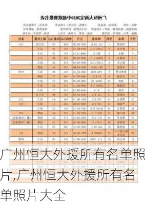 广州恒大外援所有名单照片,广州恒大外援所有名单照片大全