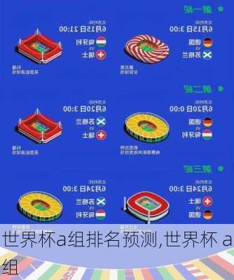 世界杯a组排名预测,世界杯 a组