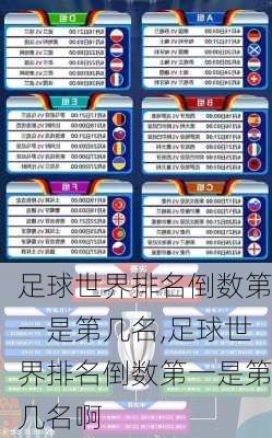 足球世界排名倒数第一是第几名,足球世界排名倒数第一是第几名啊