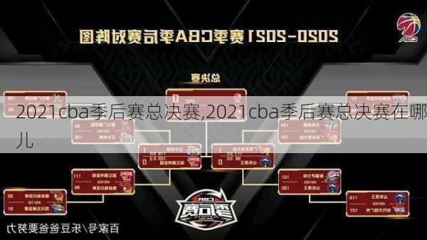 2021cba季后赛总决赛,2021cba季后赛总决赛在哪儿