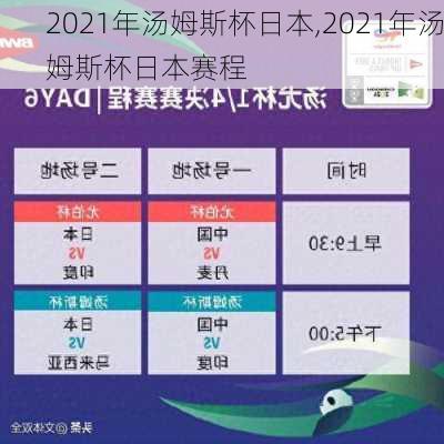 2021年汤姆斯杯日本,2021年汤姆斯杯日本赛程