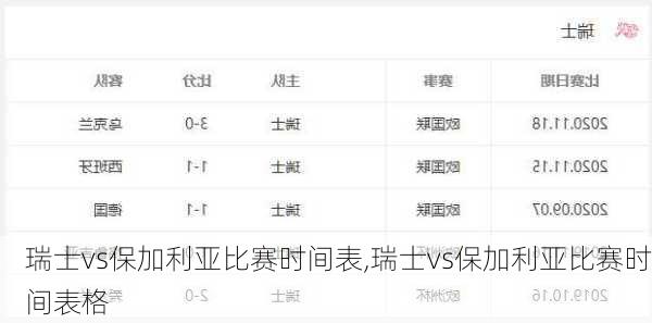 瑞士vs保加利亚比赛时间表,瑞士vs保加利亚比赛时间表格