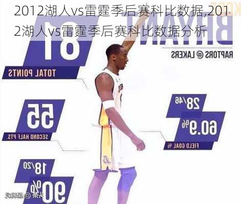 2012湖人vs雷霆季后赛科比数据,2012湖人vs雷霆季后赛科比数据分析