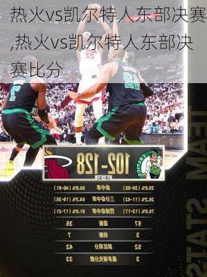 热火vs凯尔特人东部决赛,热火vs凯尔特人东部决赛比分