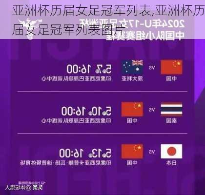 亚洲杯历届女足冠军列表,亚洲杯历届女足冠军列表图片