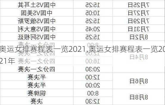 奥运女排赛程表一览2021,奥运女排赛程表一览2021年