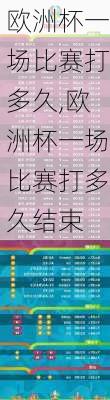 欧洲杯一场比赛打多久,欧洲杯一场比赛打多久结束