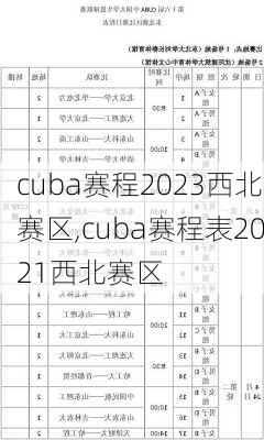 cuba赛程2023西北赛区,cuba赛程表2021西北赛区