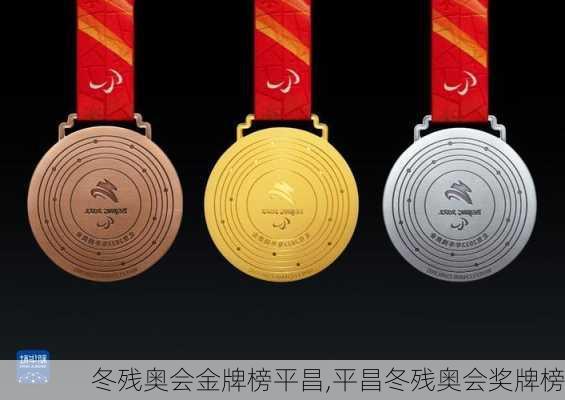 冬残奥会金牌榜平昌,平昌冬残奥会奖牌榜