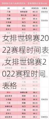 女排世锦赛2022赛程时间表,女排世锦赛2022赛程时间表格