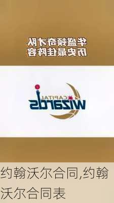 约翰沃尔合同,约翰沃尔合同表
